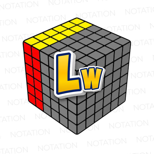 6x6 Notation