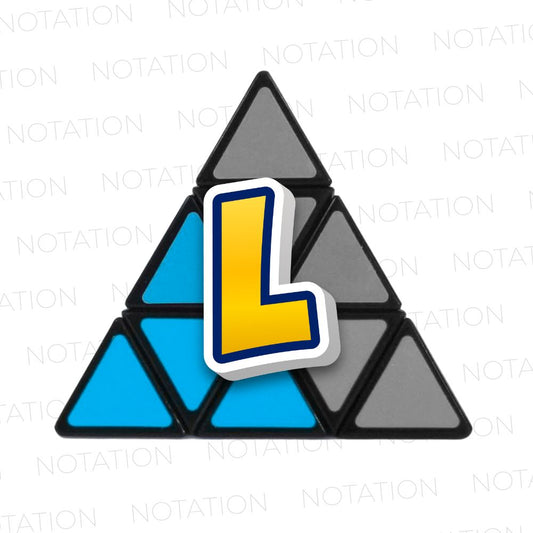 Pyraminx Notation