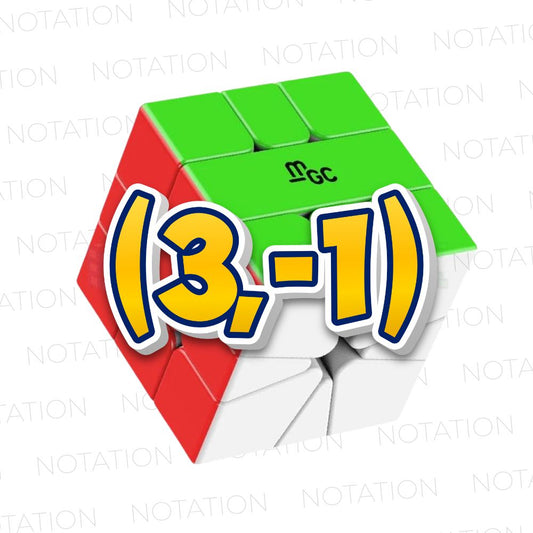 Square-1 Notations