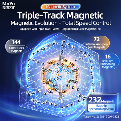MoYu AoFu V5 Triple Track (Magnetic, UV, Ball-Core) 12