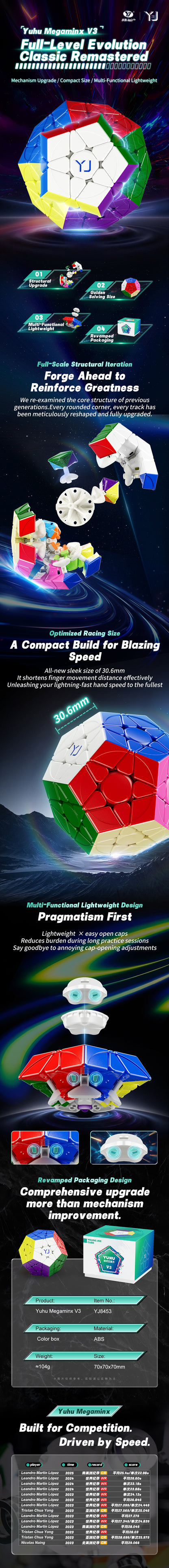 YJ YuHu Megaminx V3 (Magnetic) from KewbzUK Speed Cube Shop 3
