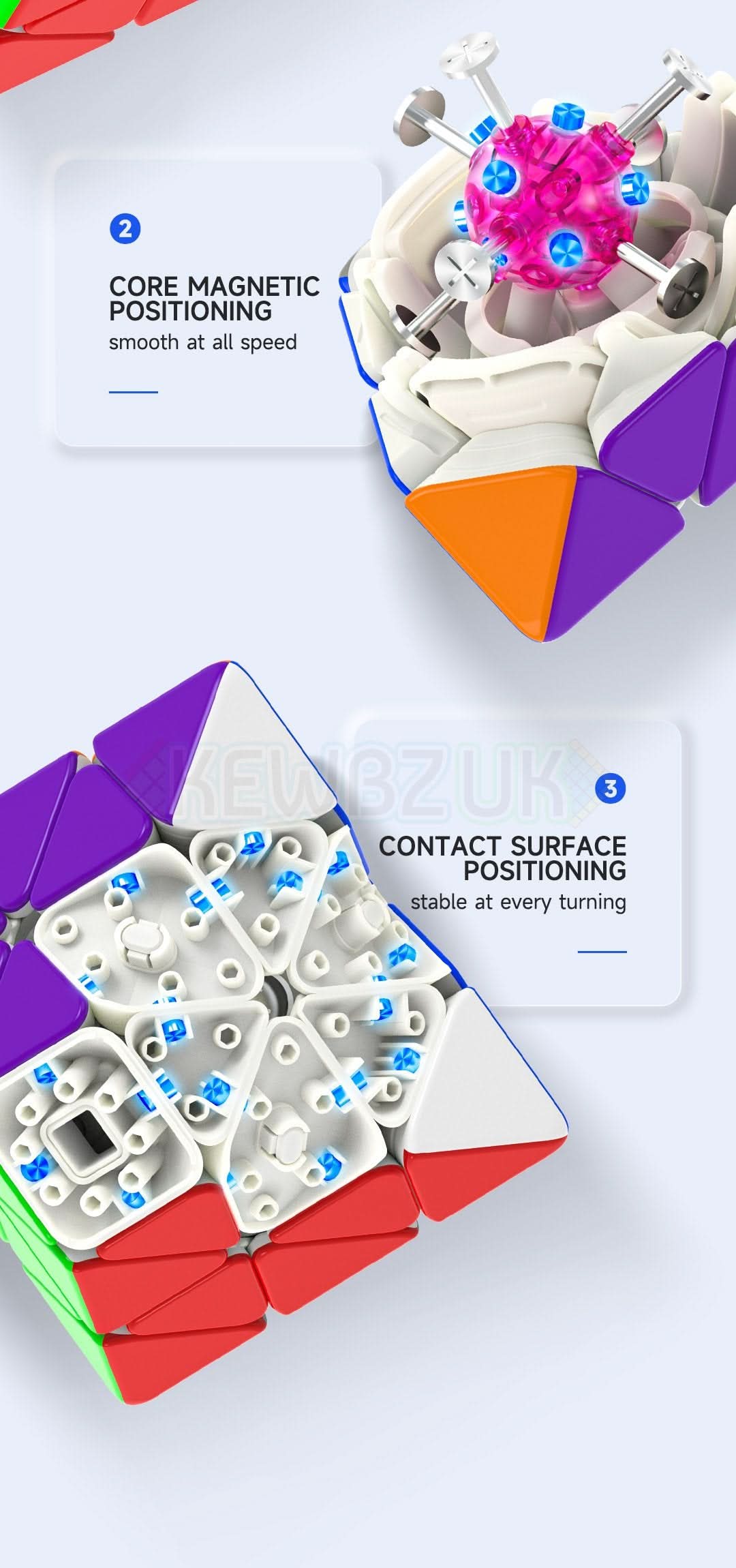 DaYan FTO (Magnetic, Ball-Core)