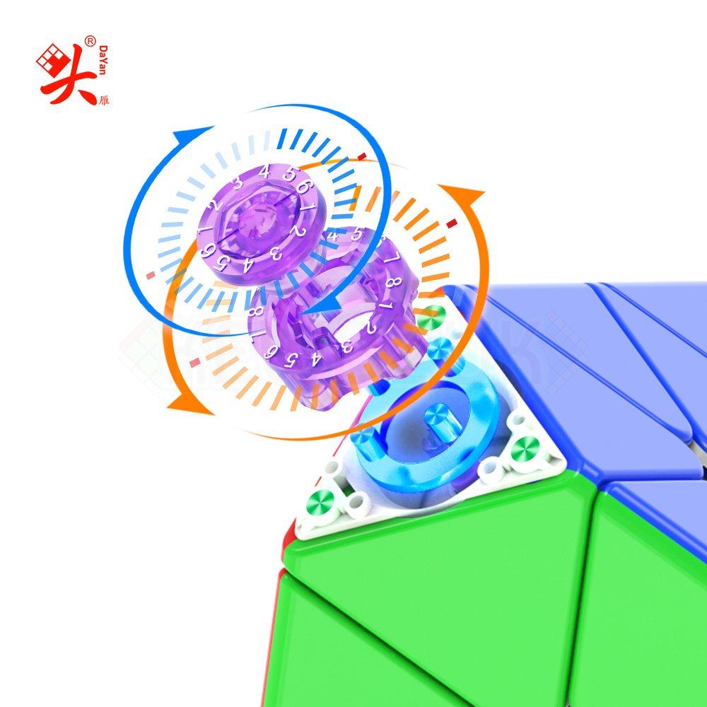 DaYan Pyraminx v3 (Magnétique, Ball-Core)