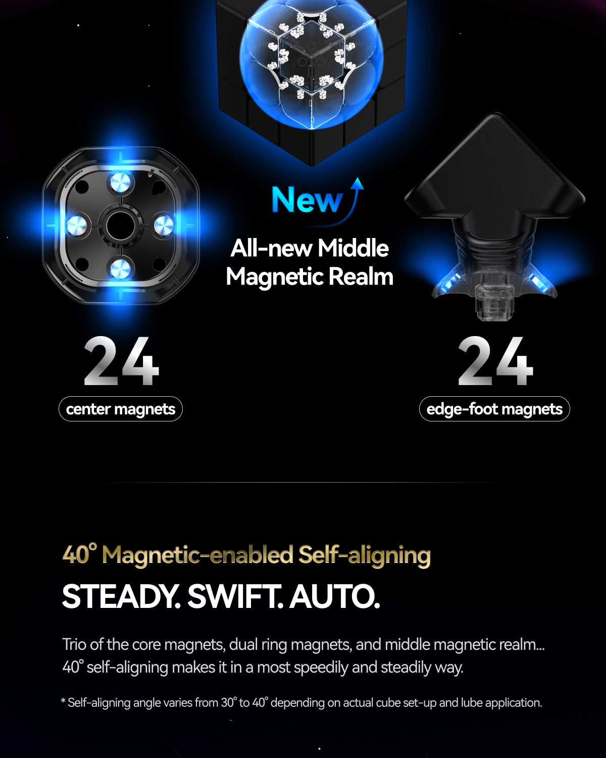 GAN 16 Max (Magnetic, Maglev, UV, Ball-Core)