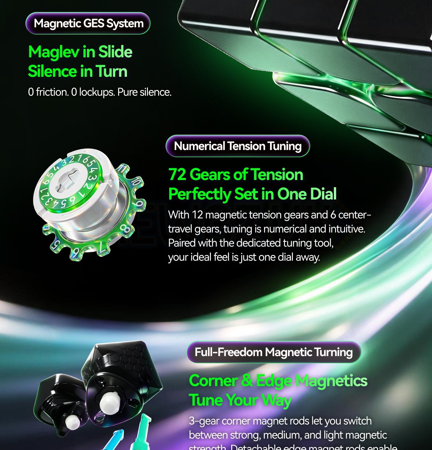 GAN 17 MagDrive (Magnetic, Maglev, UV, Ball-Core)