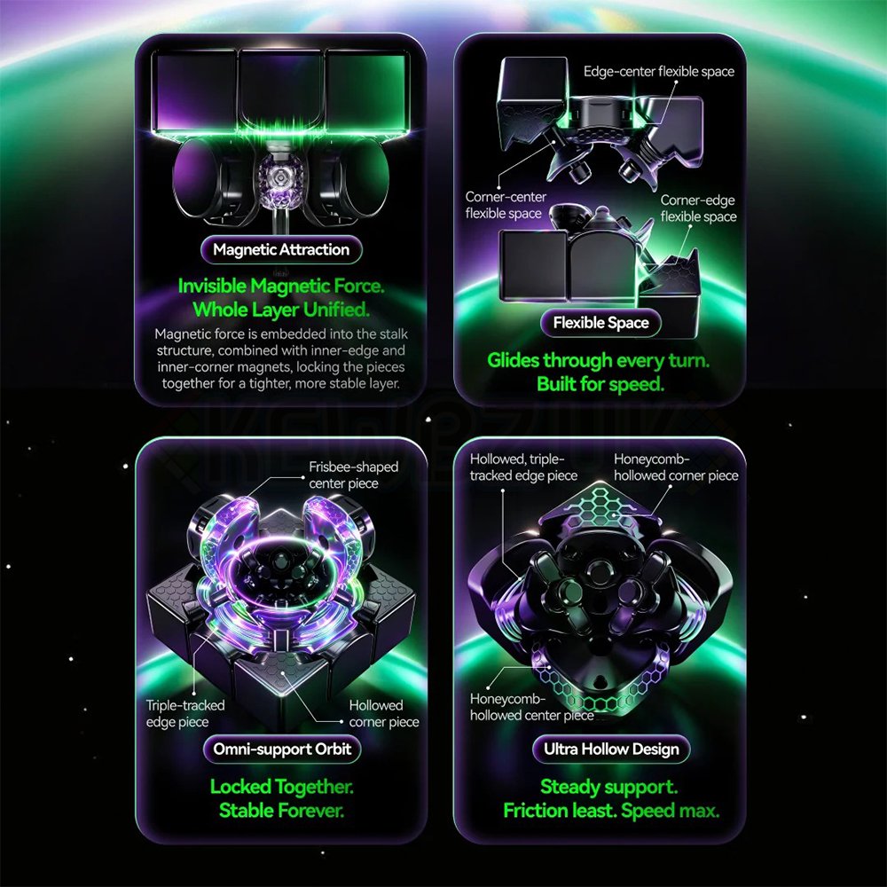 GAN 17 MagDrive (Magnetic, Maglev, UV, Ball-Core)