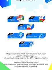 GAN Megaminx V2 (Magnetic, Maglev, UV, Ball-Core)