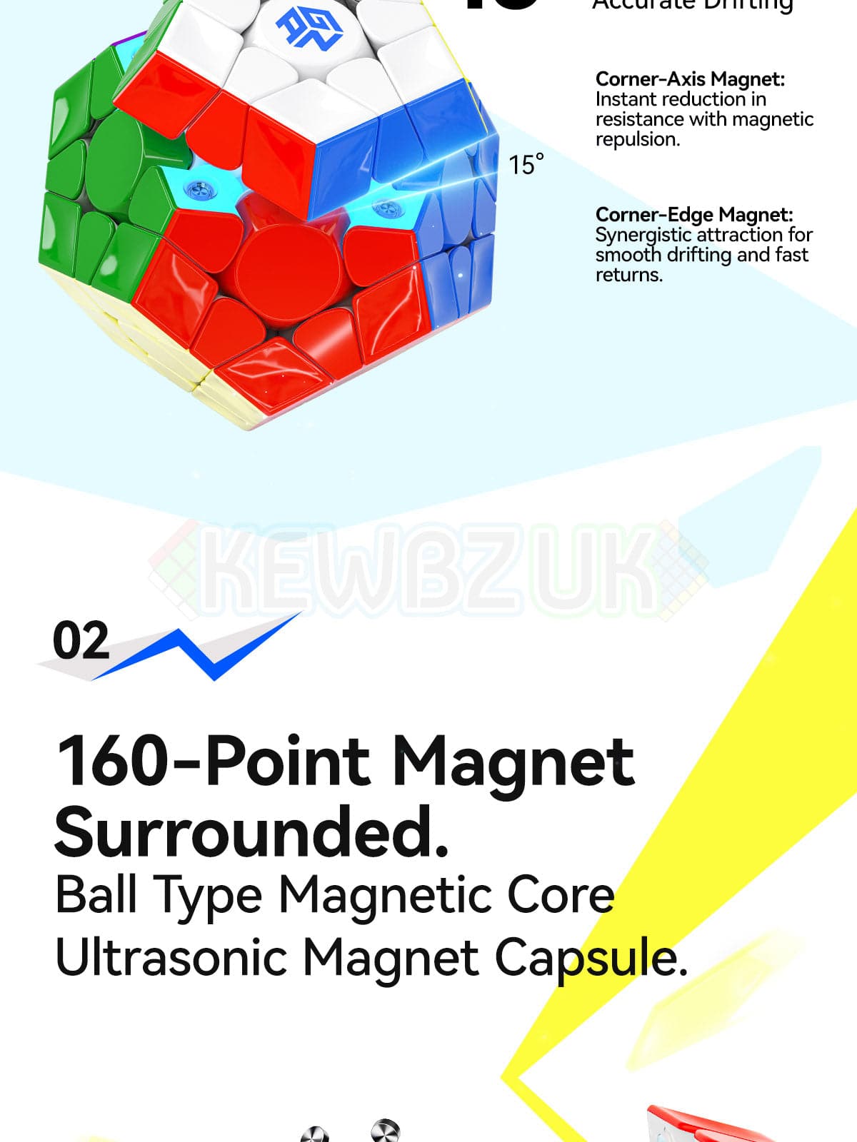 GAN Megaminx V2 (Magnétique, Maglev, UV, Ball-Core)