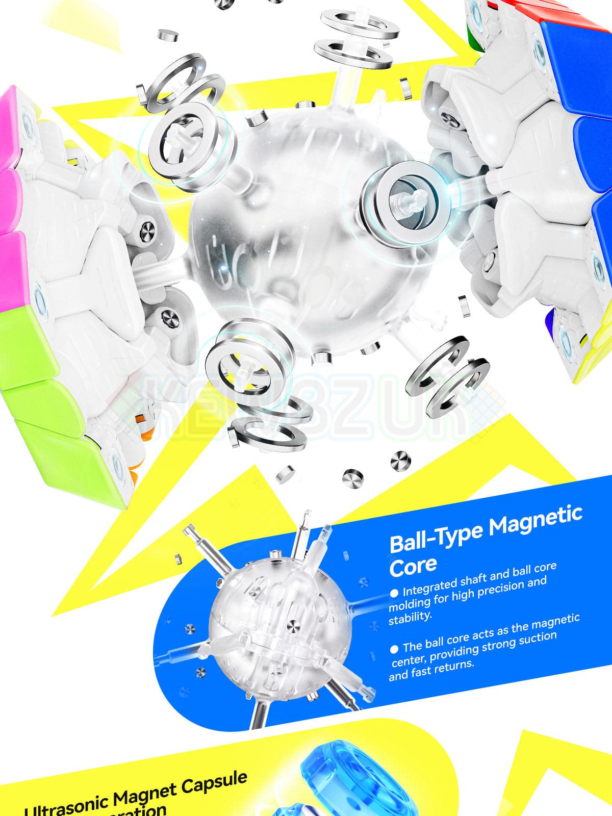 GAN Megaminx V2 (Magnétique, Maglev, UV, Ball-Core)