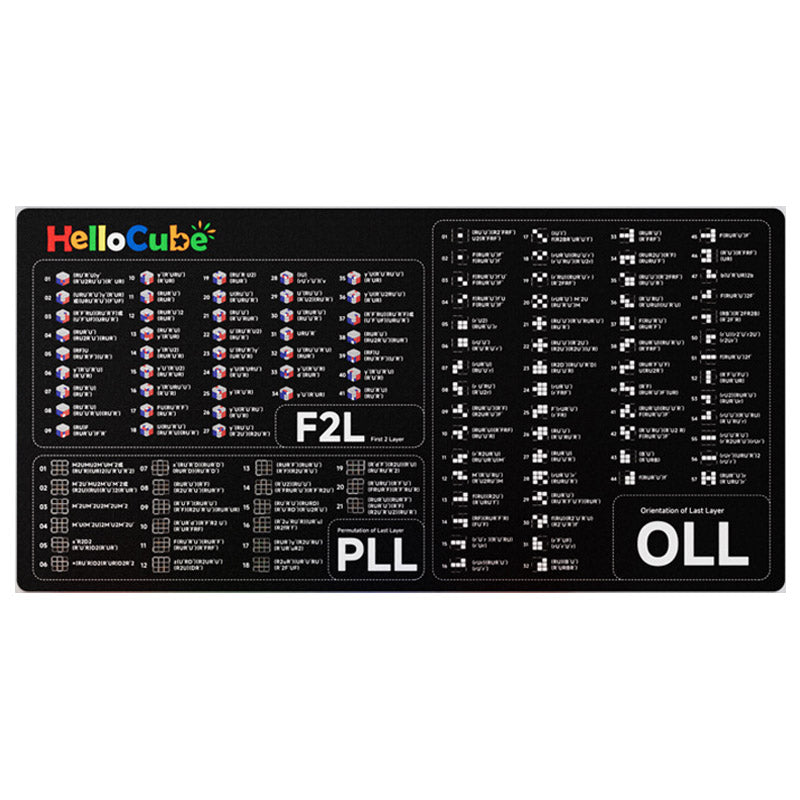 HelloCube Tapis CFOP (Très Grand)