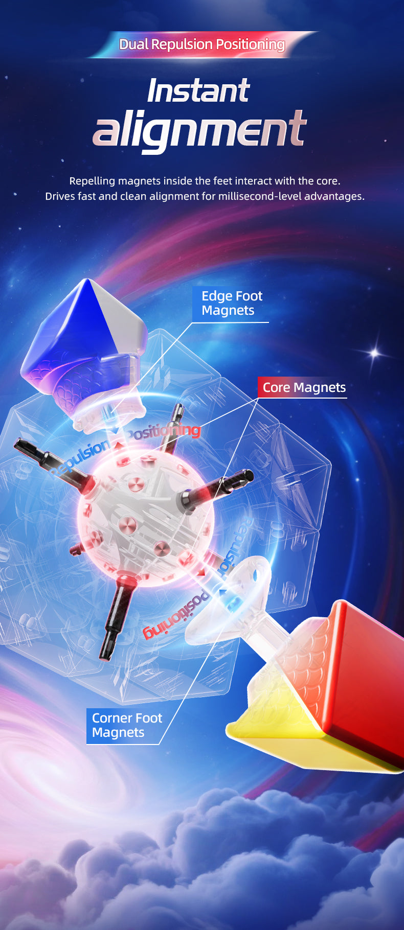 MoYu MoYu Aolong V5 3x3 (Magnetic, Maglev, UV, Ball-Core) 9