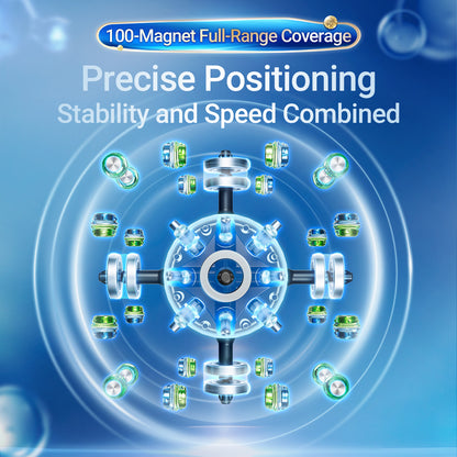 MoYu AoLong V6 3x3 (Magnetic, Maglev, UV, Ball-Core) 7