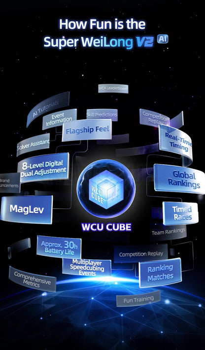 MoYu Super WeiLong V2 (20 aimants, Maglev, UV, Ball-Core)