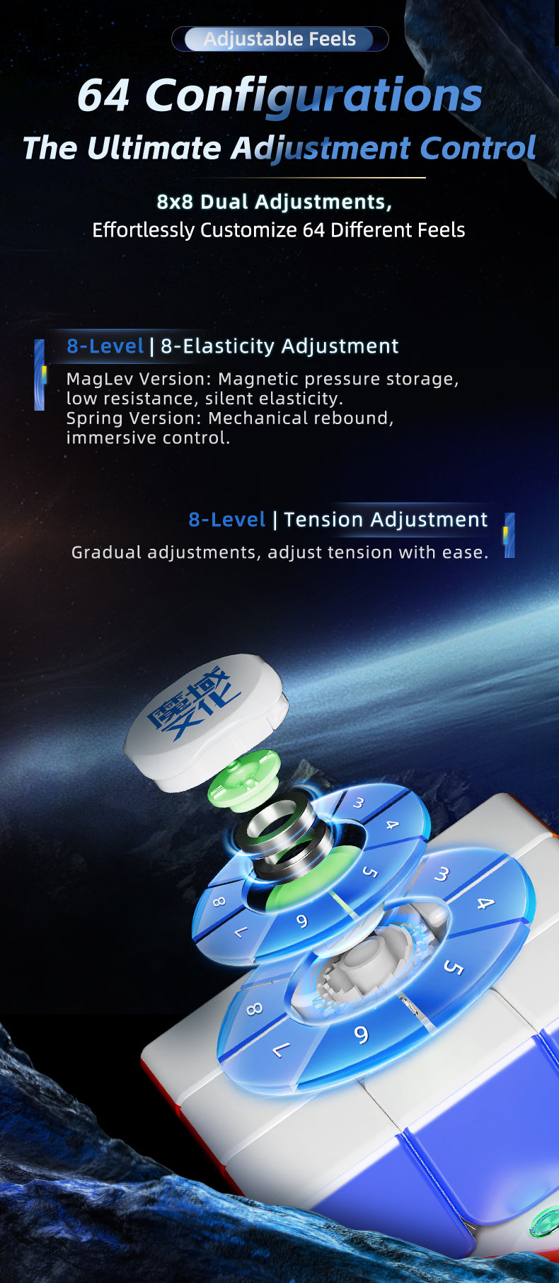 MoYu WeiLong V11 3x3 (20-Magnet, Maglev, UV, Ball-Core)