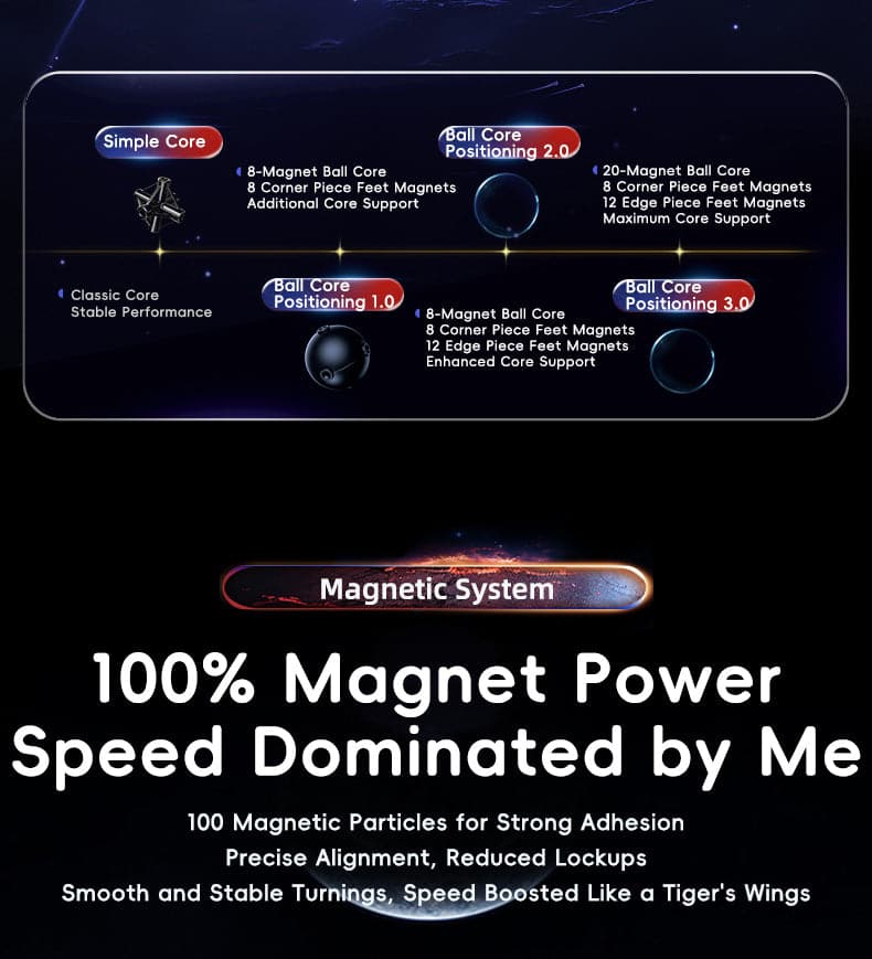MoYu WeiLong WR M V9 (20 aimants, Maglev, UV, Ball-Core)