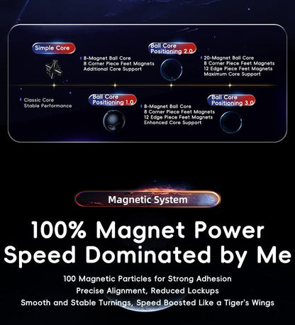 MoYu WeiLong WR M V9 (20 aimants, Maglev, UV, Ball-Core)