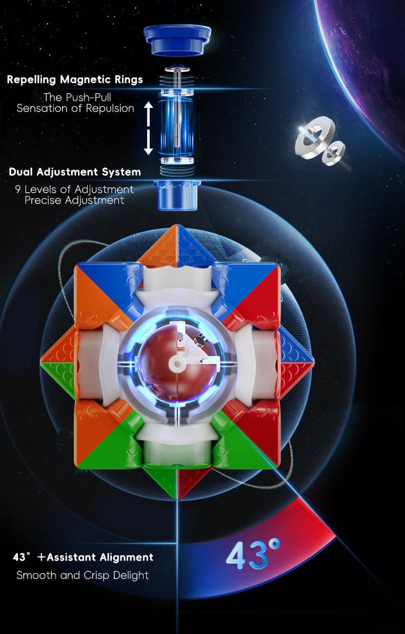 MoYu WeiLong WR M V9 (20 aimants, Maglev, UV, Ball-Core)
