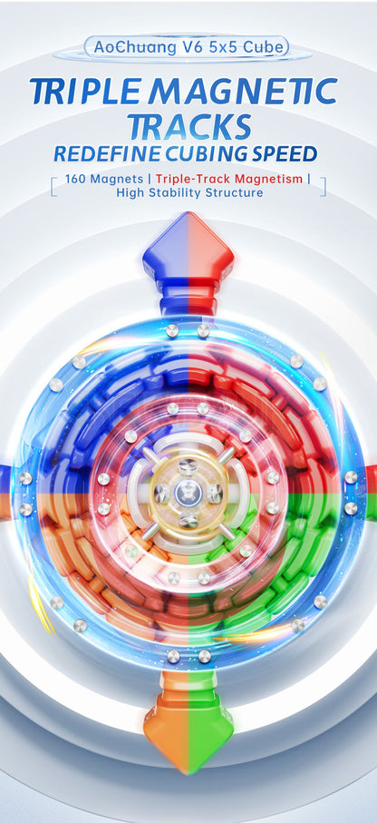 MoYu AoChuang V6 5x5 Triple-Track (Magnetic, UV, Ball-Core)