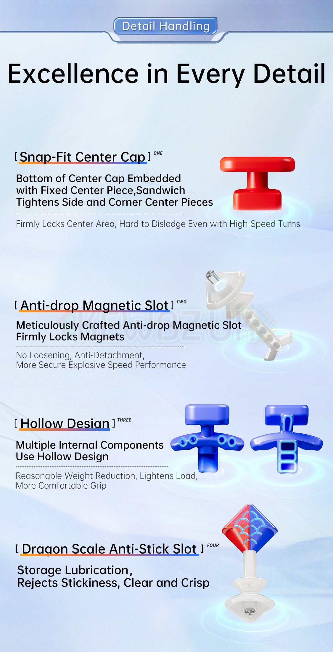 MoYu AoChuang V6 5x5 Triple-Track (Magnetic, UV, Ball-Core)