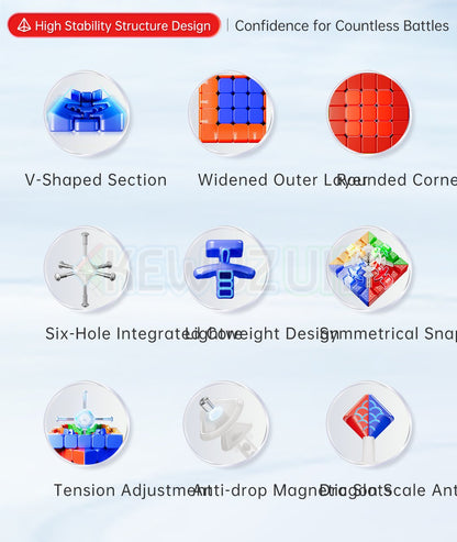 MoYu AoChuang V6 5x5 Triple-Track (Magnetic, UV, Ball-Core)