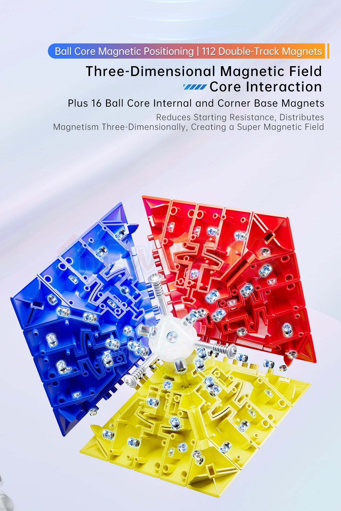 MoYu AoChuang V6 5x5 Triple-Track (Magnetic, UV, Ball-Core)