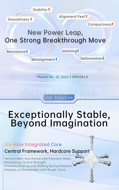 MoYu AoChuang V6 5x5 Triple-Track (Magnetic, UV, Ball-Core)