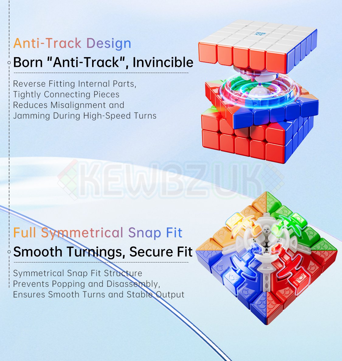 MoYu AoChuang V6 5x5 Triple-Track (Magnetic, UV, Ball-Core)