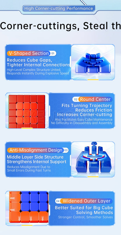MoYu AoChuang V6 5x5 Triple-Track (Magnetic, UV, Ball-Core)
