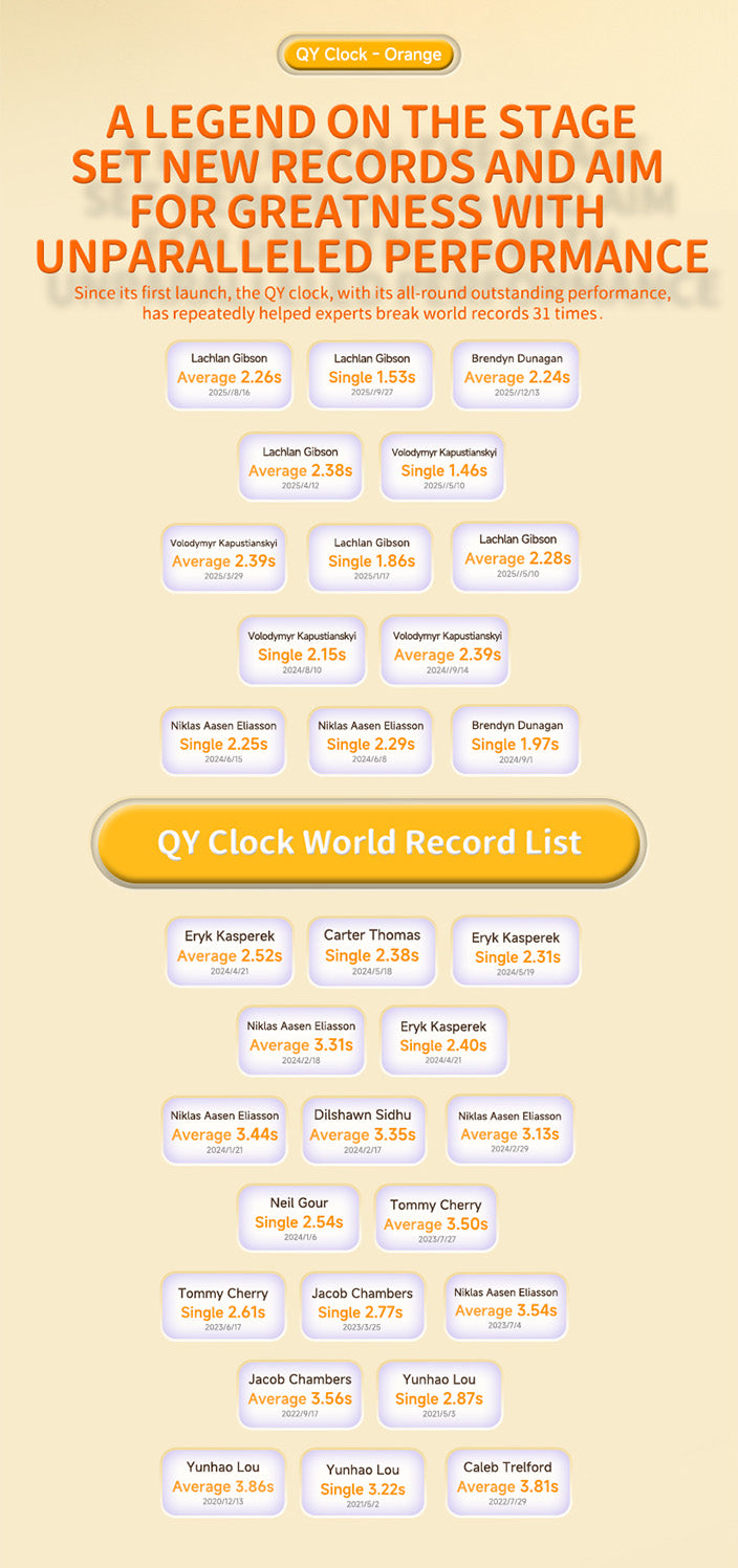 QiYi QiYi Magnetic Clock LE (Magnetic) 4