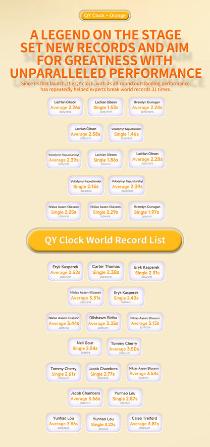 QiYi QiYi Magnetic Clock LE (Magnetic) 4