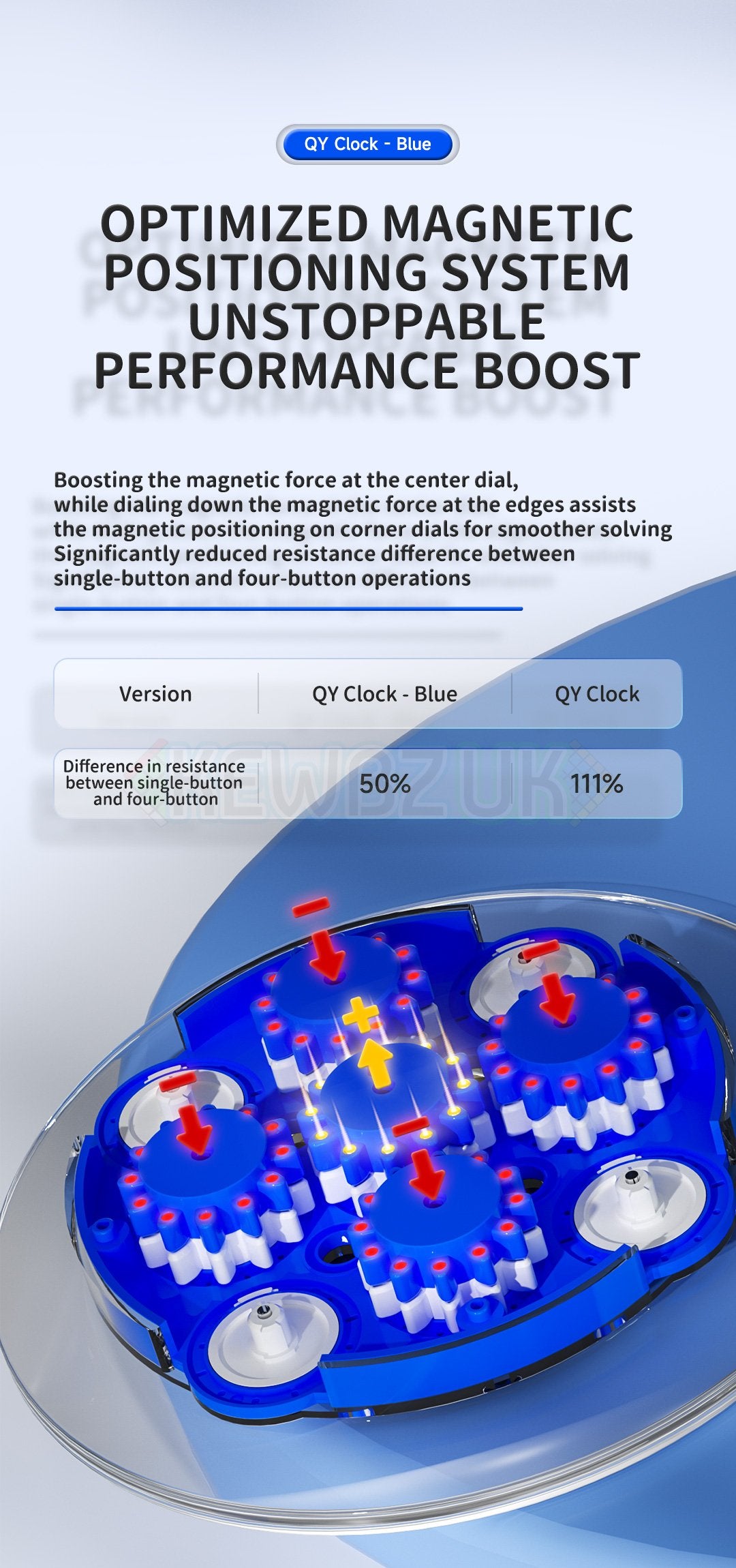 QiYi Clock Blue (Magnetic)