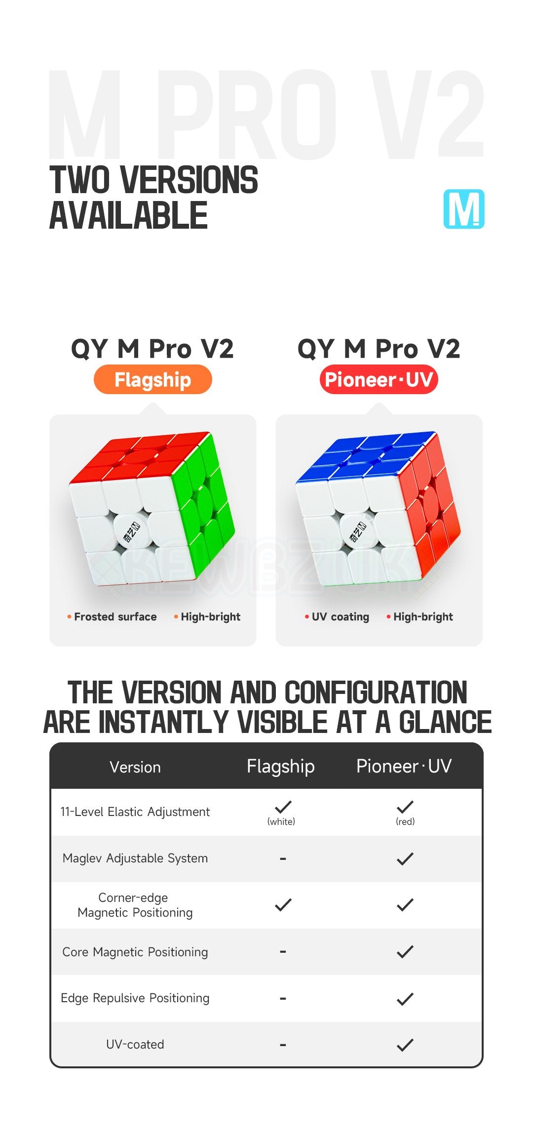 QiYi M 3x3 Pro V2 Flagship (Magnétique)