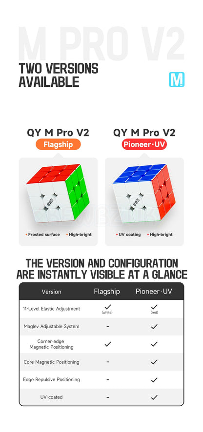 QiYi M 3x3 Pro V2 Flagship (Magnétique)