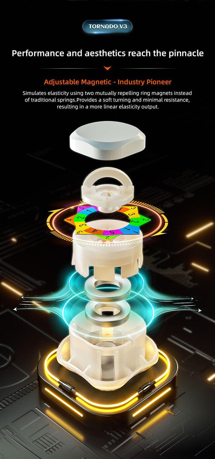 QiYi XMD Tornado V3 Pioneer (Magnétique, Maglev, UV, Ball-Core)