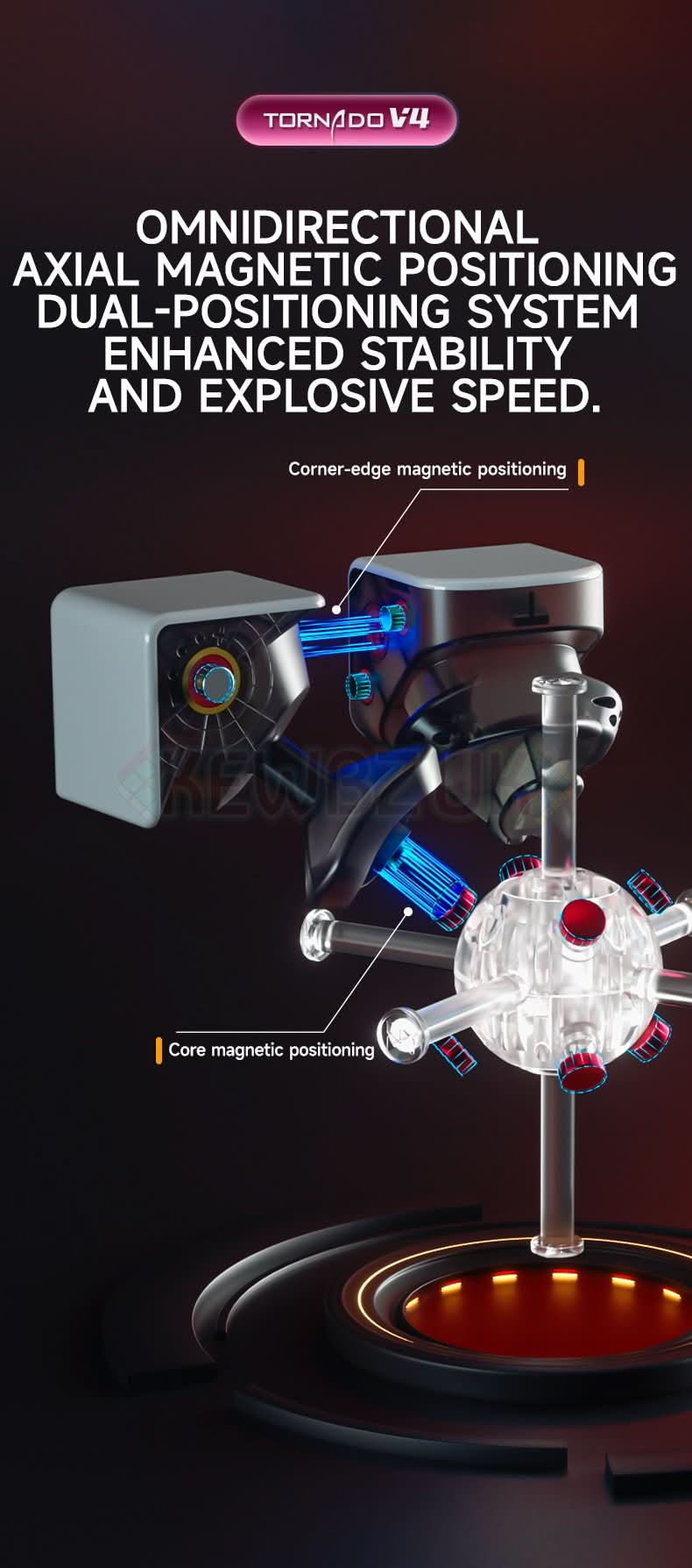 QiYi XMD Tornado V4 3x3 Magnetic - Flagship