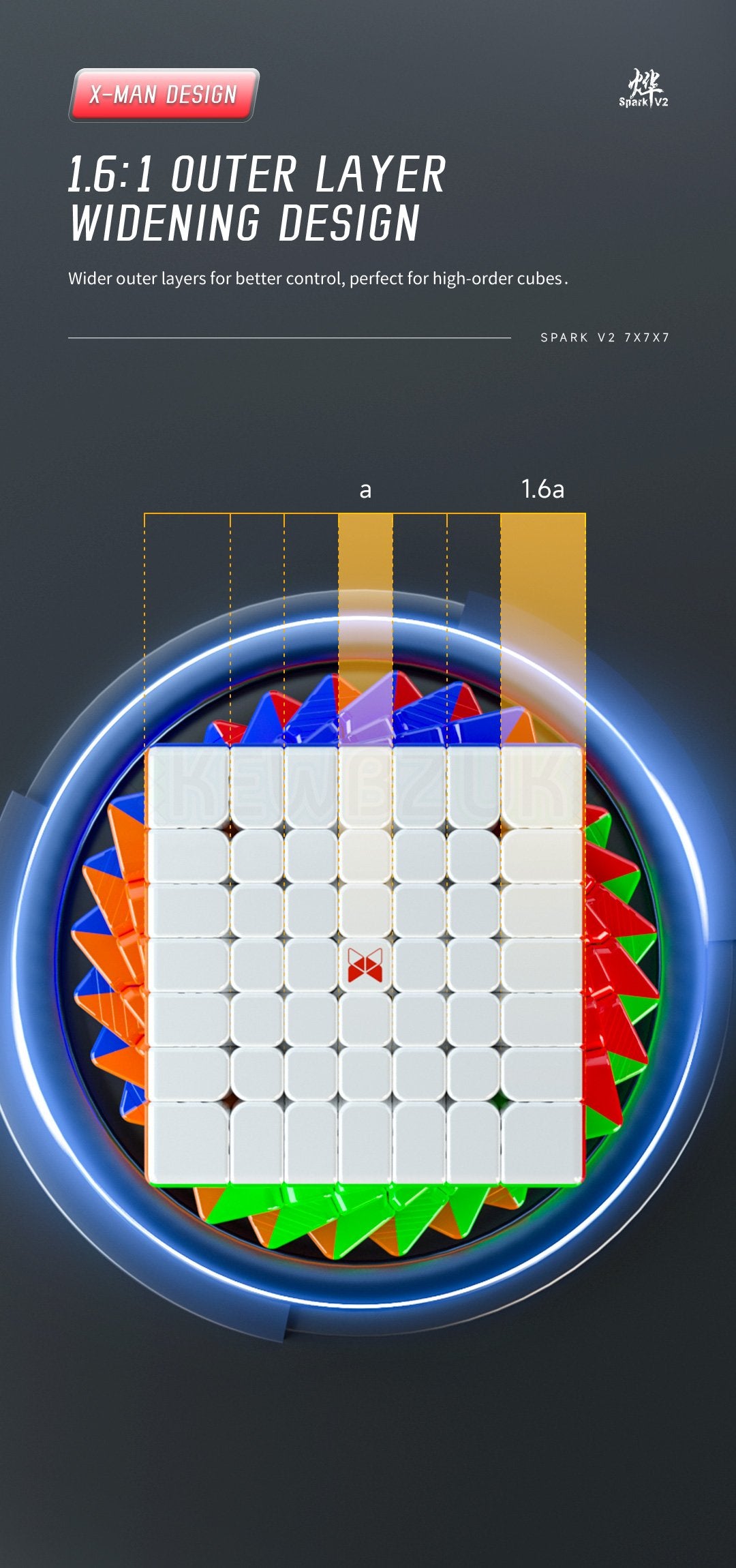 QiYi X-Man Spark 7x7 V2 (Magnétique, Ball-Core)