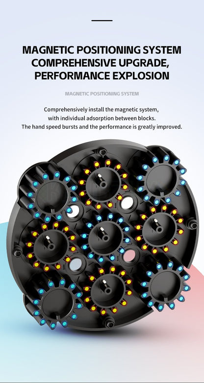 SengSo Horloge V2 (Magnétique)