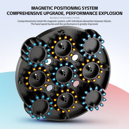 SengSo Horloge V2 (Magnétique)