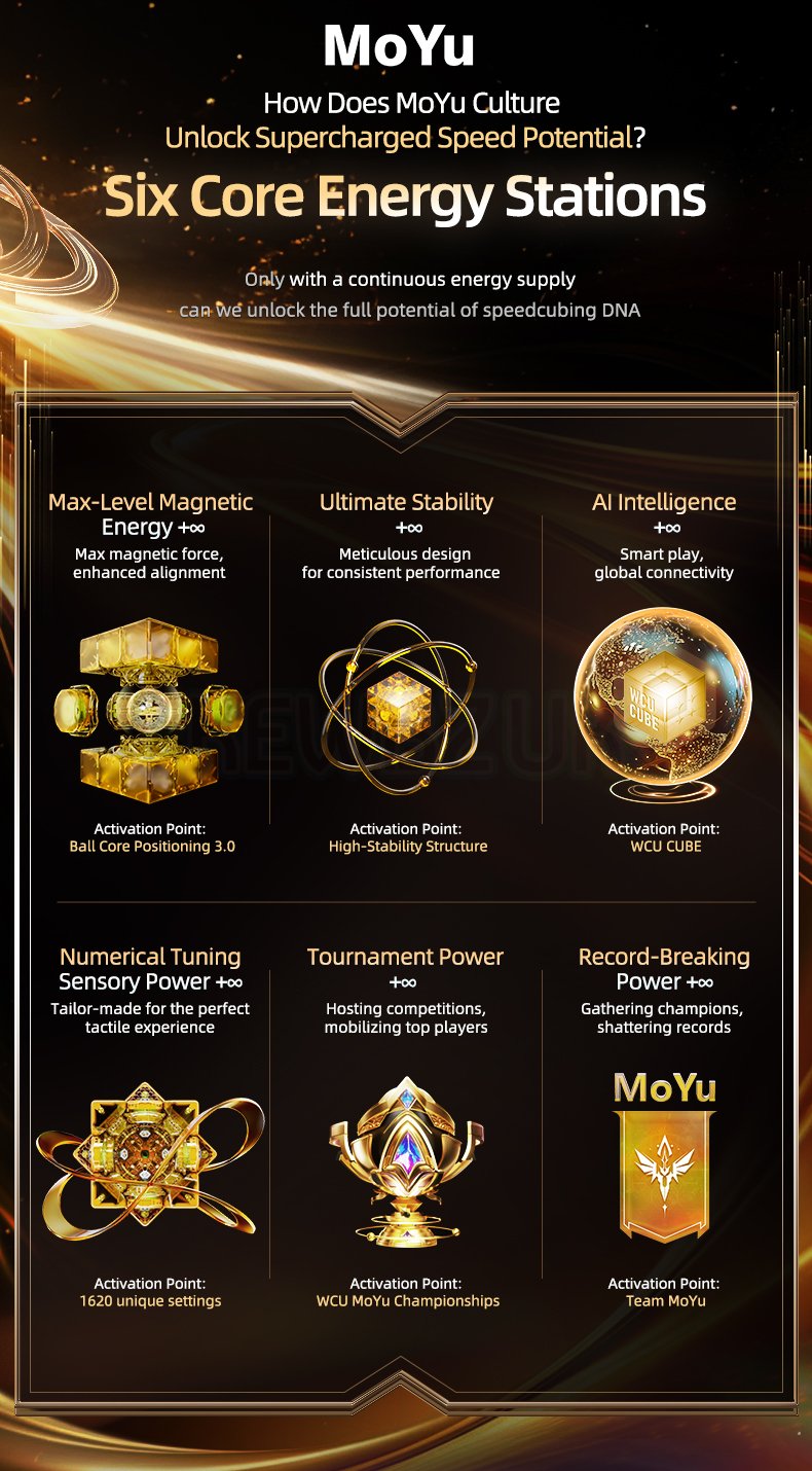 MoYu Super WeiLong V2 (18e anniversaire) (Magnétique, Maglev, UV, Ball-Core)