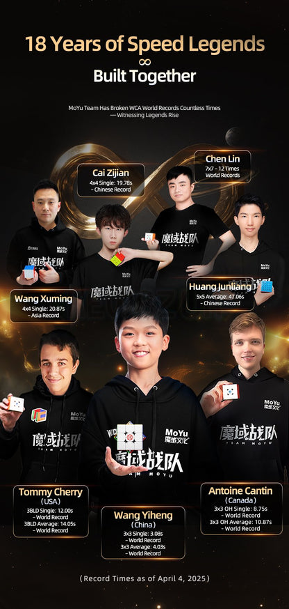 MoYu Super WeiLong V2 (18e anniversaire) (Magnétique, Maglev, UV, Ball-Core)