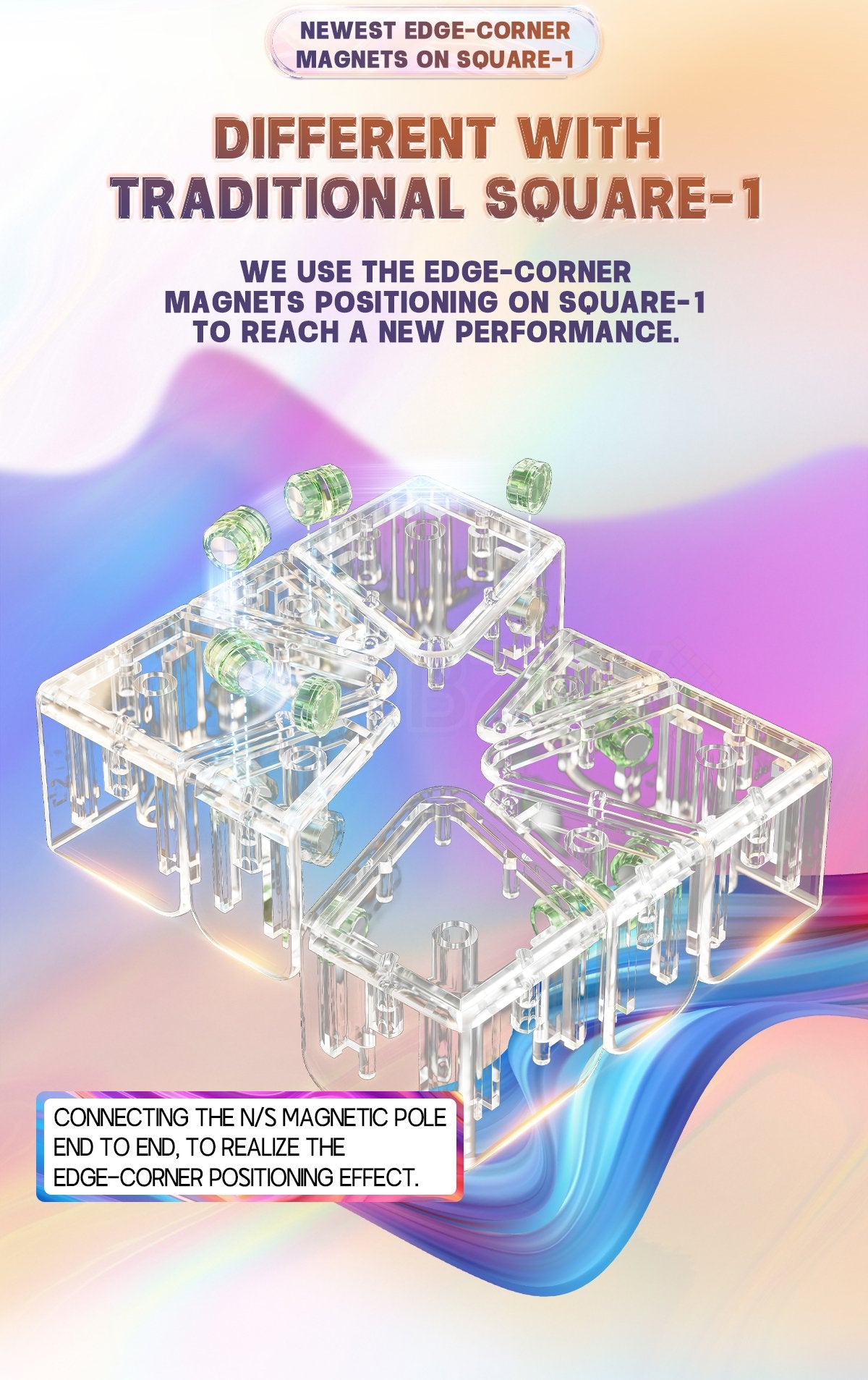YJ MGC Square-1 V2 (Magnétique, Ball-Core, UV)