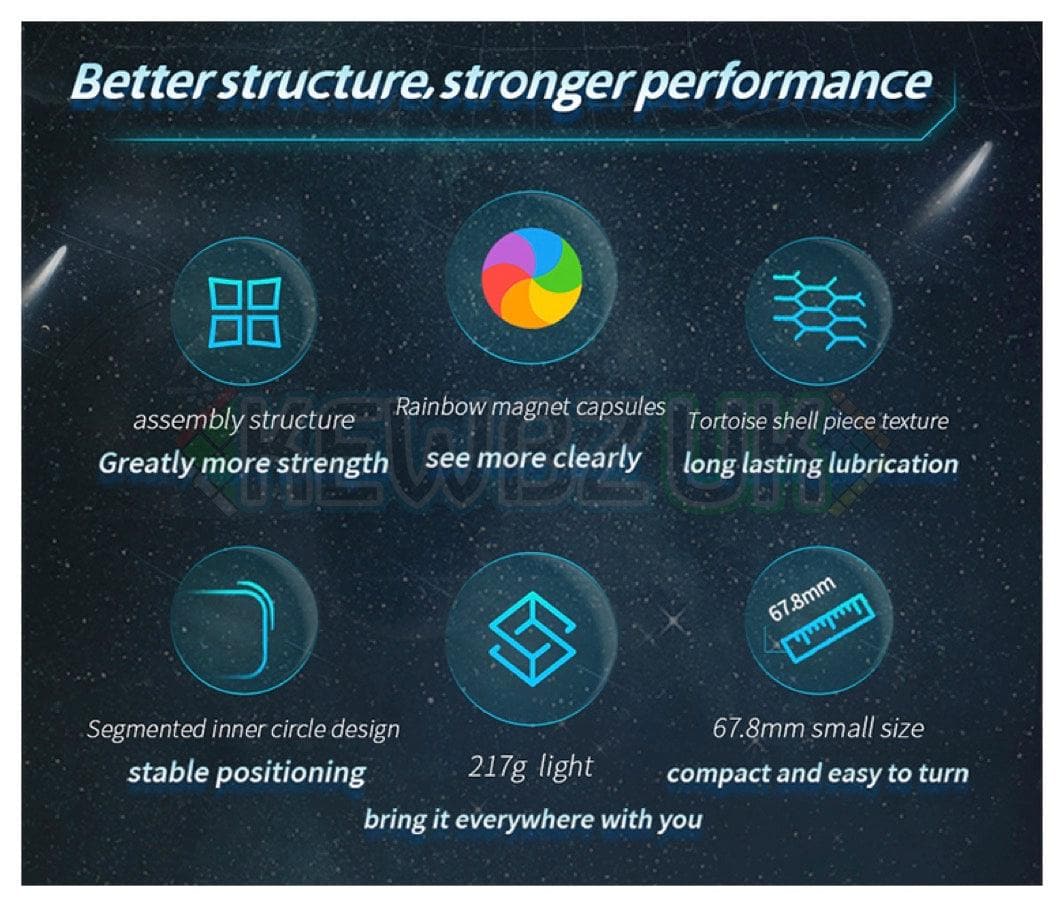 DianSheng Galaxy 8x8 (Magnetic)