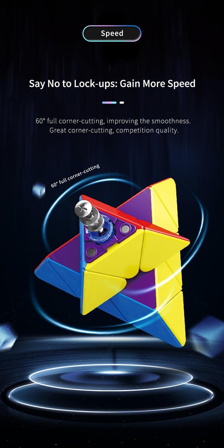 MoYu RS Pyraminx (Magnetic)