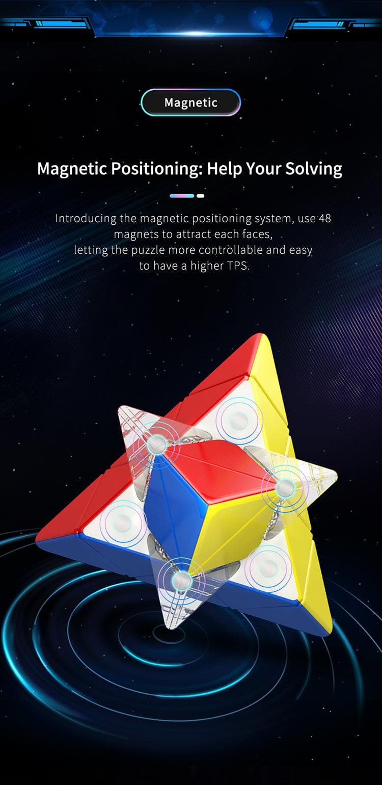 MoYu RS Pyraminx Magnetic