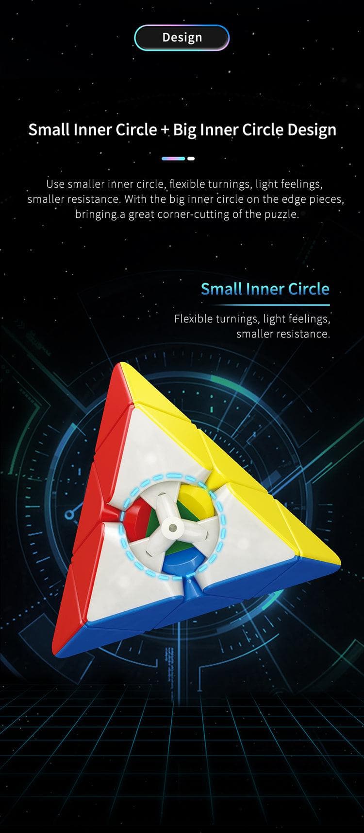 MoYu RS Pyraminx (Magnetic)