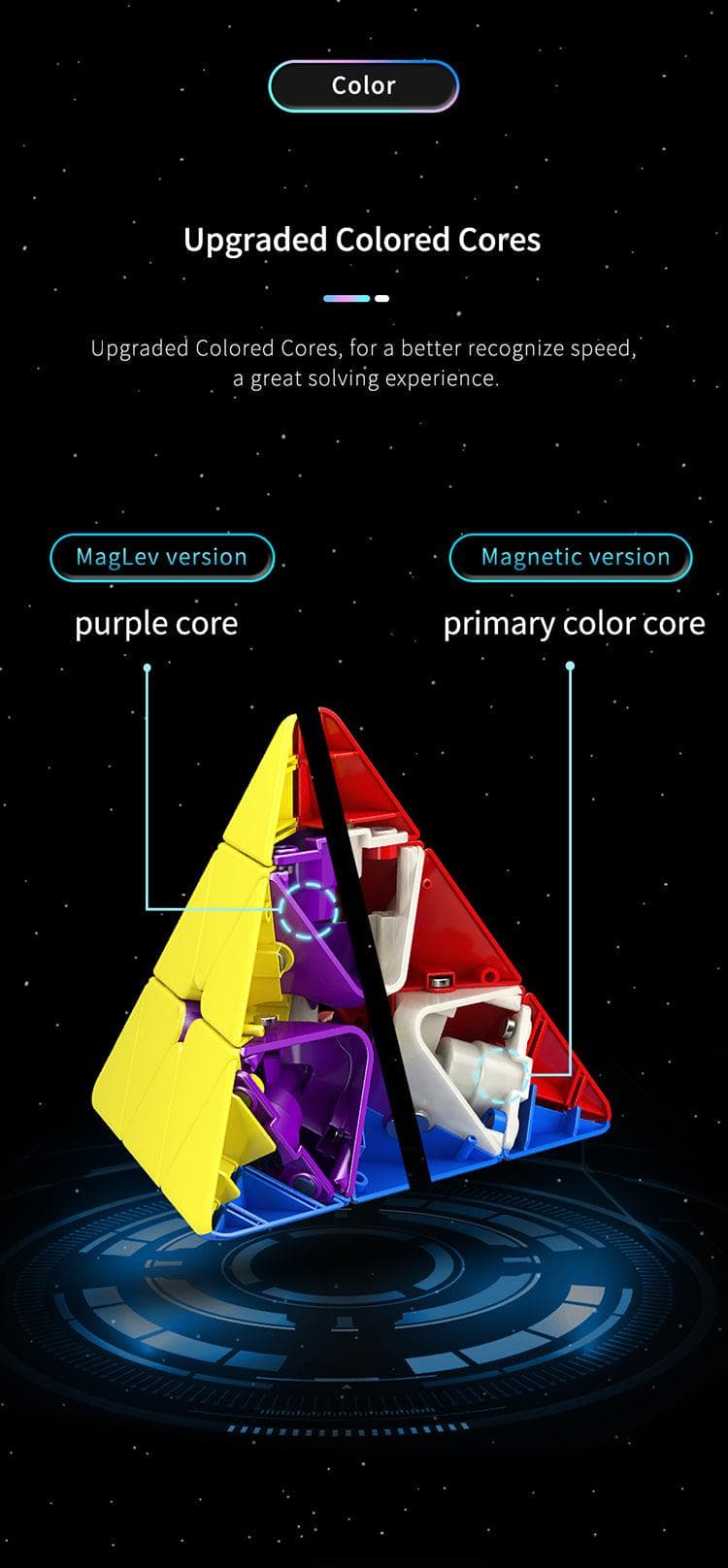 MoYu RS Pyraminx Maglev