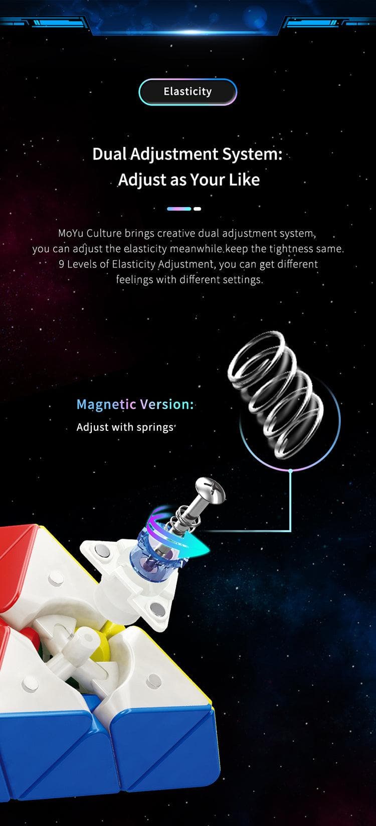 MoYu RS Pyraminx (Magnetic)