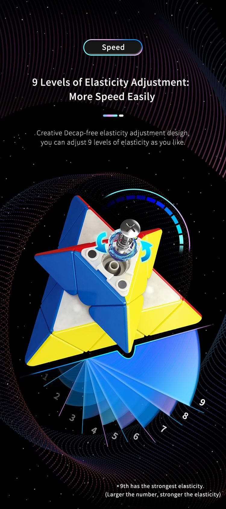 MoYu RS Pyraminx (Magnetic)