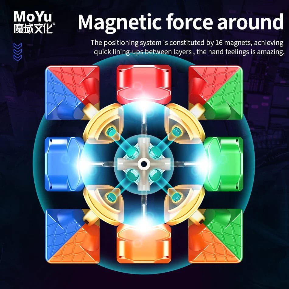 MoYu Super RS3 2022 (Magnétique, Maglev, Ball-Core)