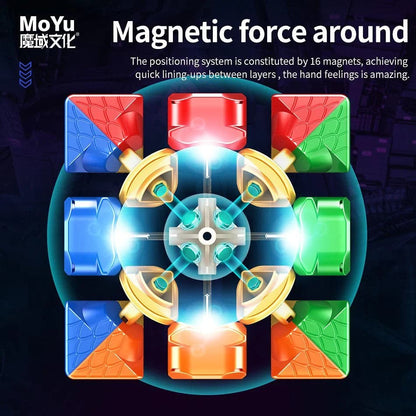 MoYu Super RS3 2022 (Magnétique, Maglev, Ball-Core)